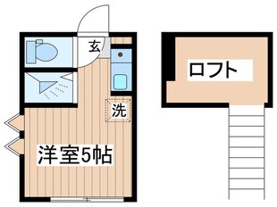 ソフィアキティの物件間取画像